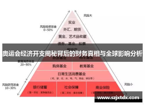 奥运会经济开支揭秘背后的财务真相与全球影响分析