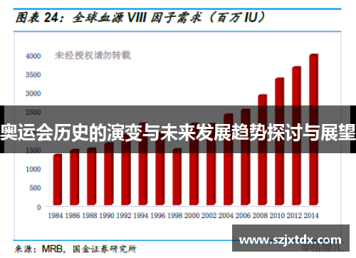 奥运会历史的演变与未来发展趋势探讨与展望