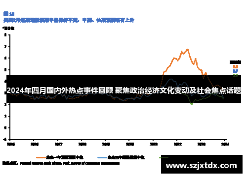 2024年四月国内外热点事件回顾 聚焦政治经济文化变动及社会焦点话题